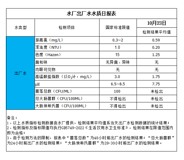 香港六宝典最新版开奖