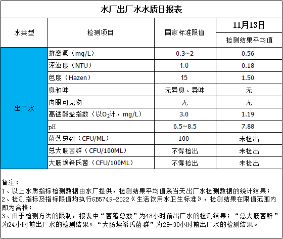 香港六宝典最新版开奖